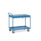 carucior-cuva-retentie-2-polite